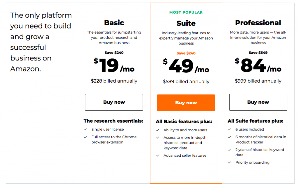 Jungle Scout Pricing