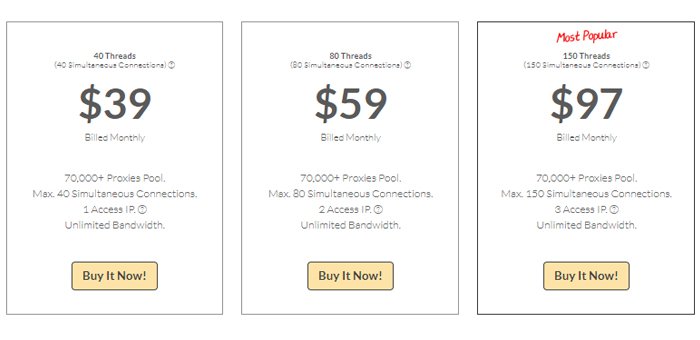 Dedicated Rotating Proxies Pricing