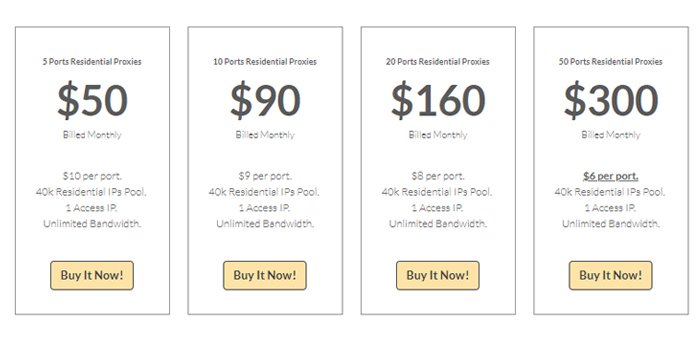 Residential IP Proxy Pricing