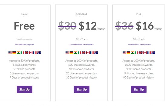 Egrow Pricing