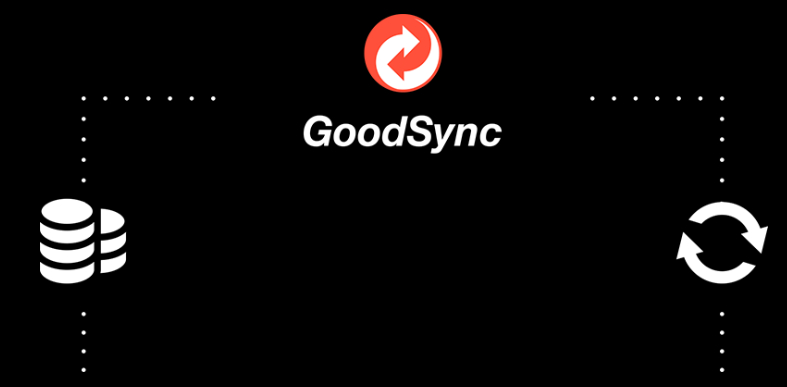 goodsync flickr