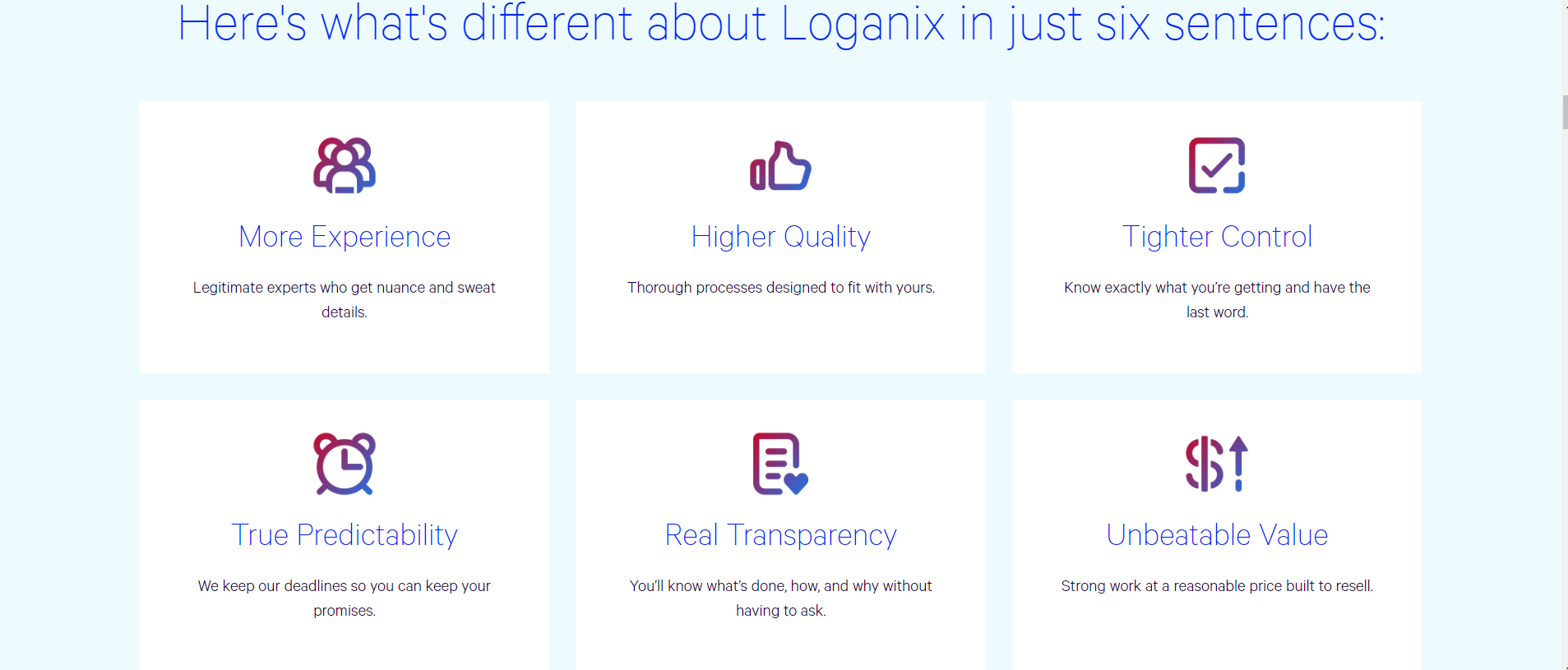 Loganix Review AmericanStartups Loganix Review AmericanStartups